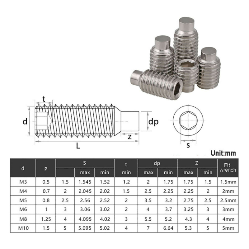DIN915
